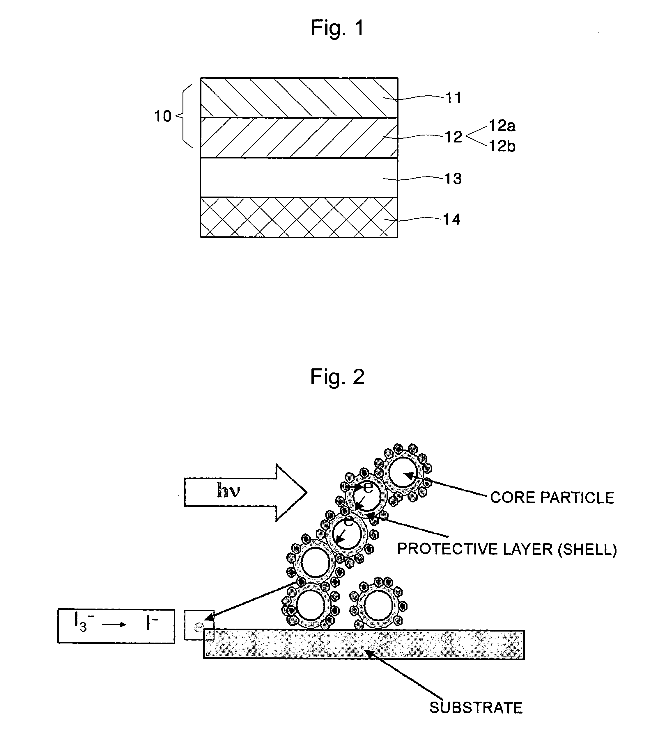 Photoreceptive layer comprising metal oxide of core-shell structure and solar cell using the same