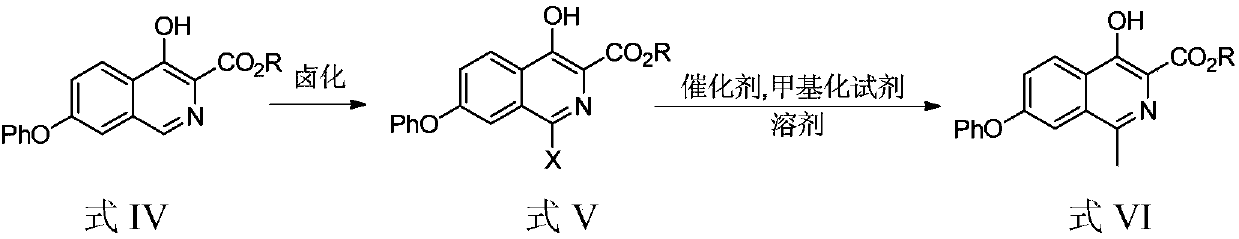 Preparation method of Roxadustat intermediate