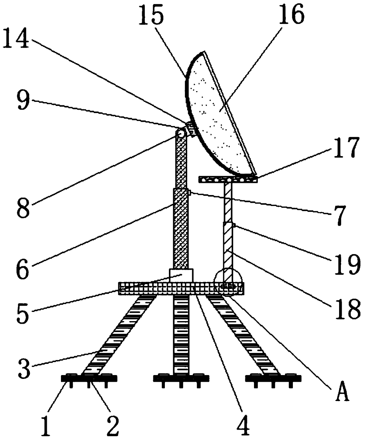 Special antenna support for electrocommunication