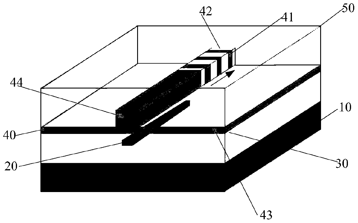 Waveguide structure and preparation method