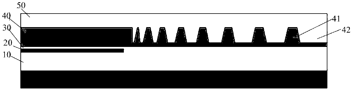 Waveguide structure and preparation method