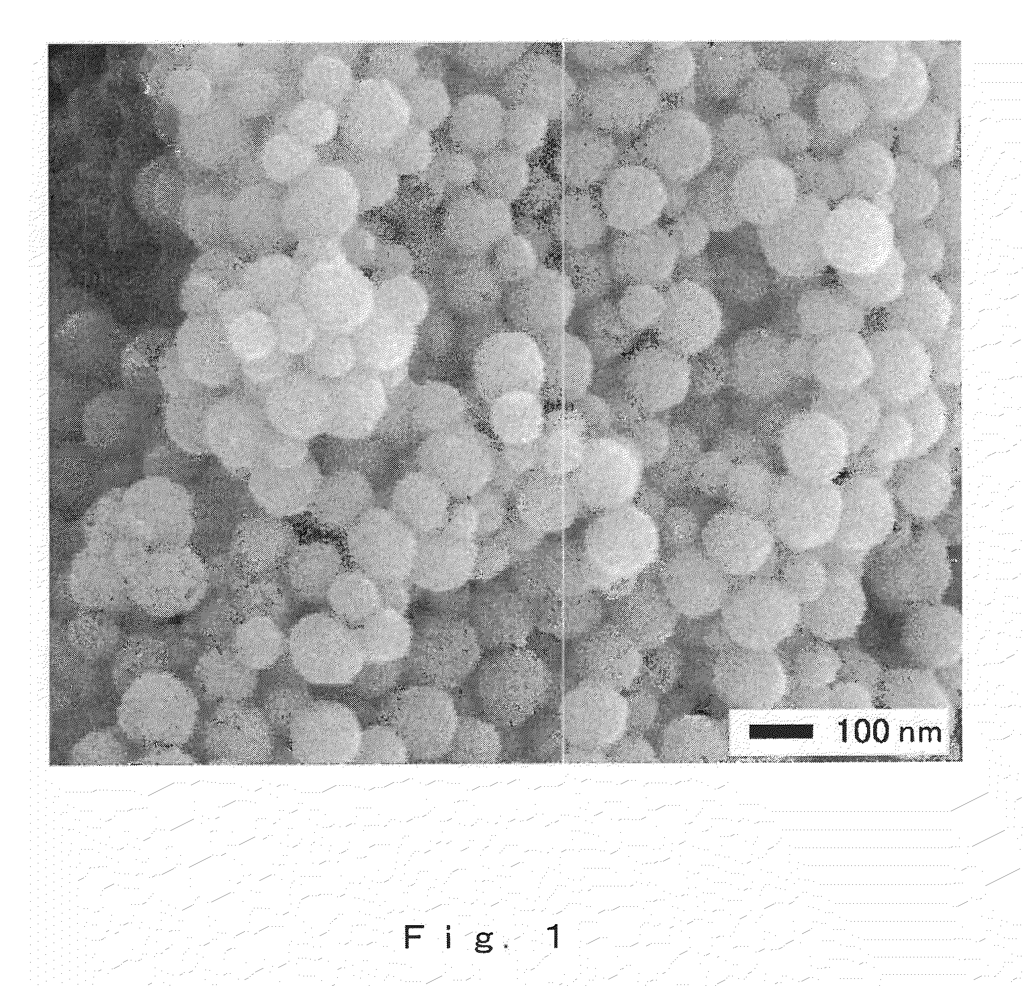 Core-shell-type cerium oxide microparticle, dispersion solution comprising the microparticle, and process for production of the microparticle or dispersion solution