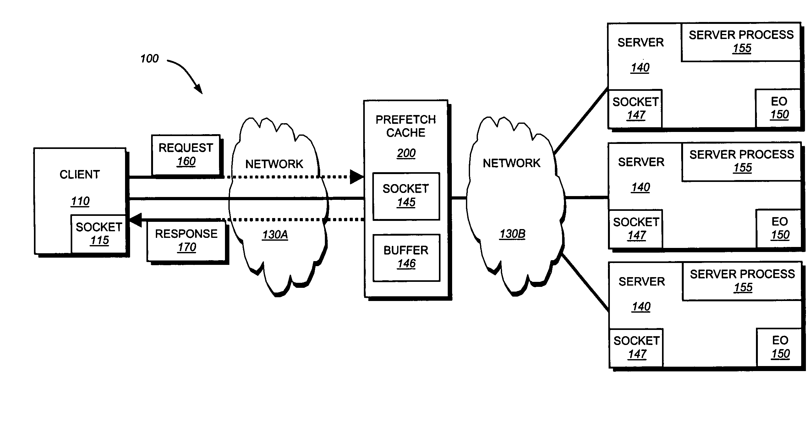 System and method for prefetching uncachable embedded objects