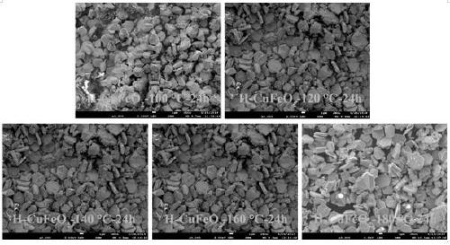 Preparation method of CuFeO2 microcrystalline material of high-purity 3R delafossite structure
