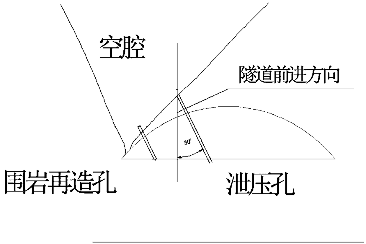 Reconstruction method of surrounding rock of vault cavity after large-section tunnel inrush of water and mud