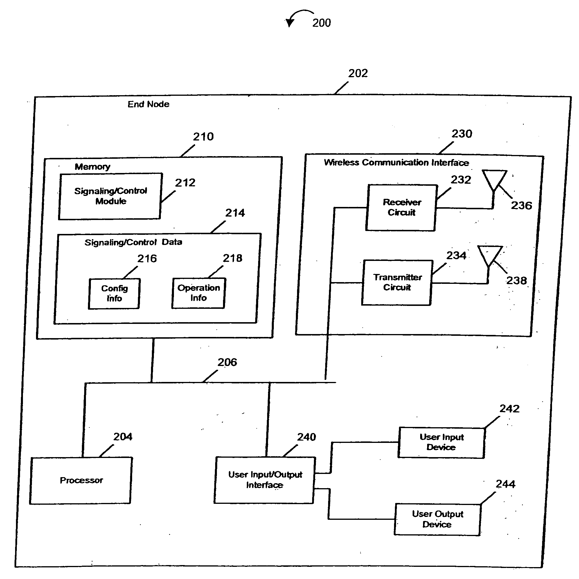 Methods and apparatus for the utilization of core based nodes for state transfer