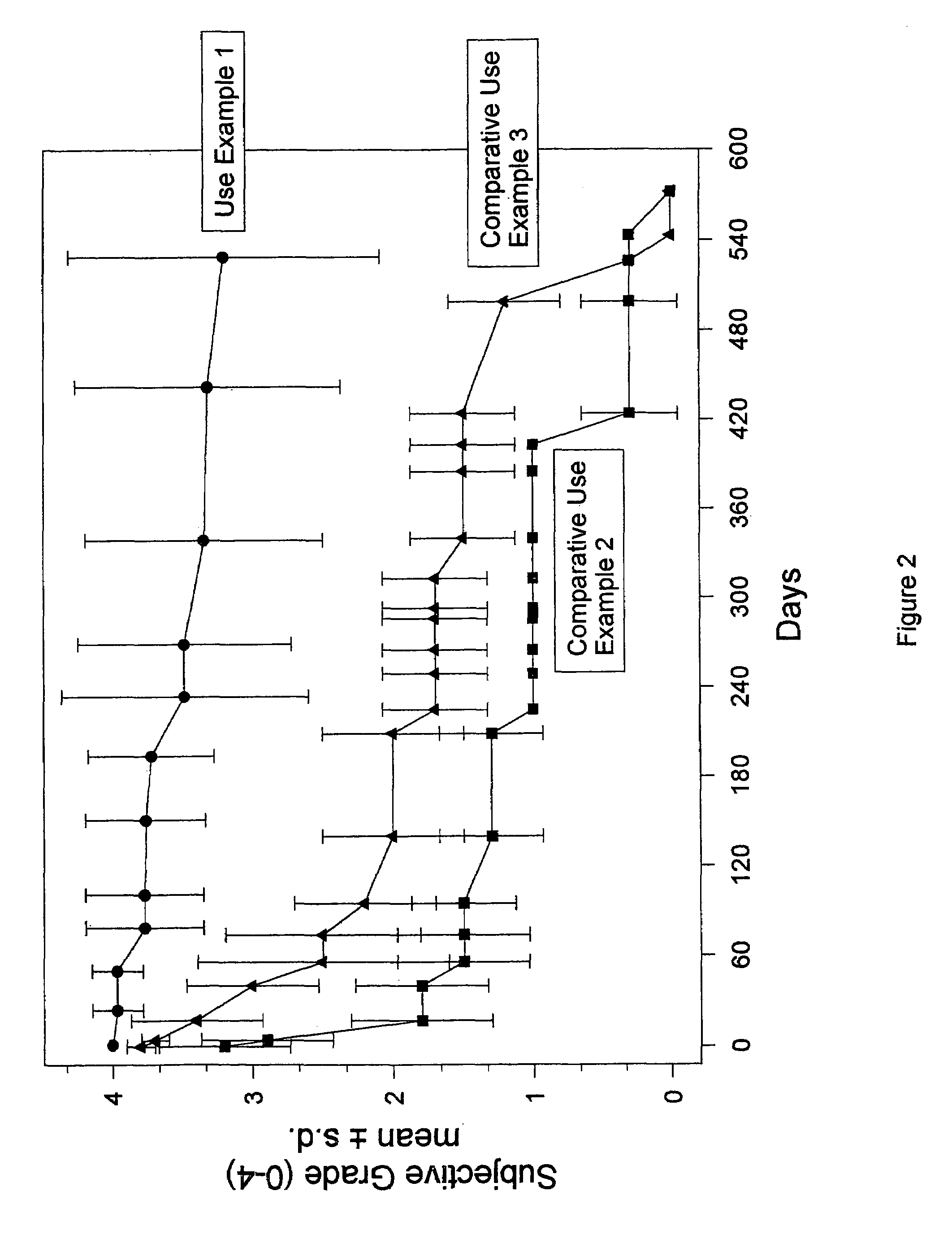 Materials for soft tissue augmentation and methods of making and using same