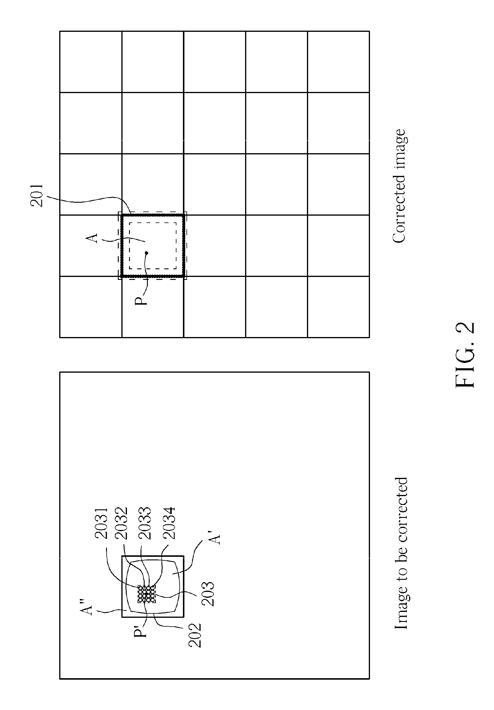 Image correction method and related image correction system thereof