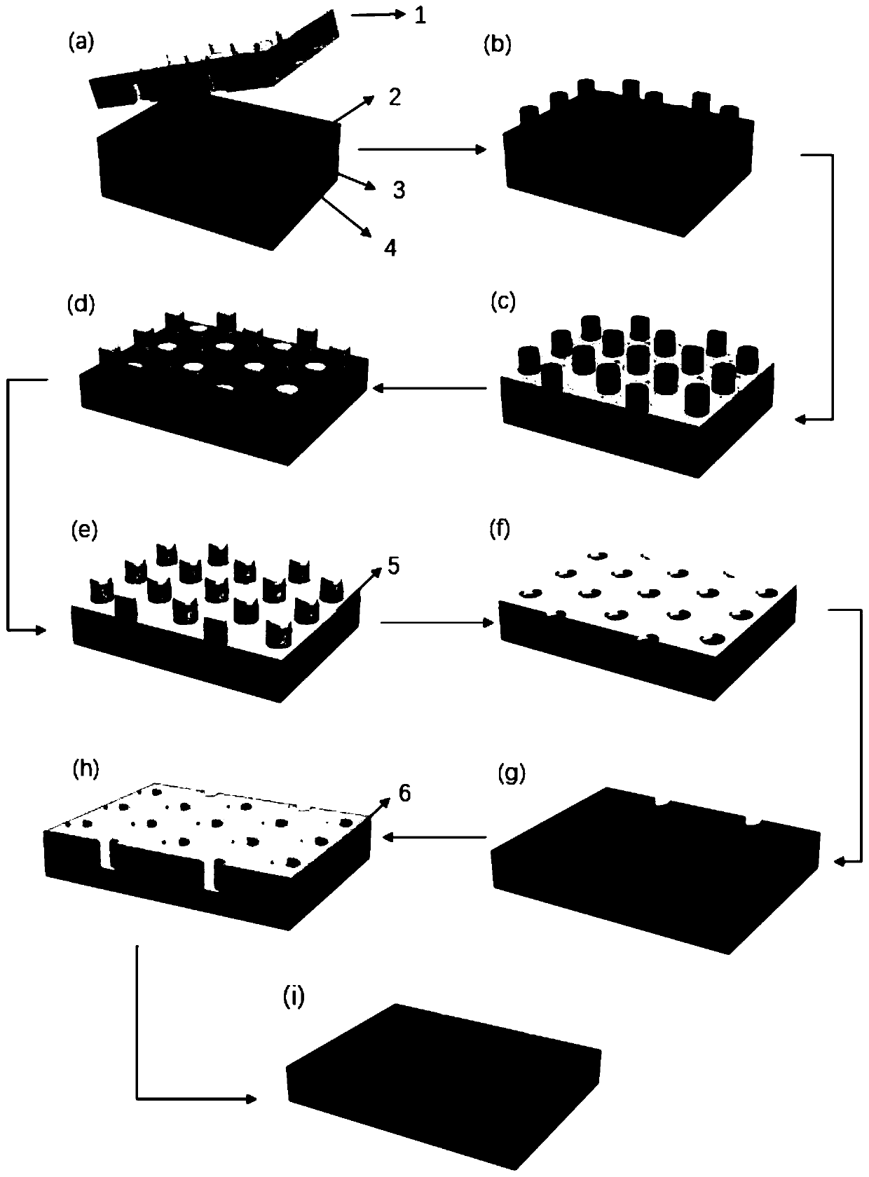 Preparation method of a nanopore array structure with an embedded metal ring