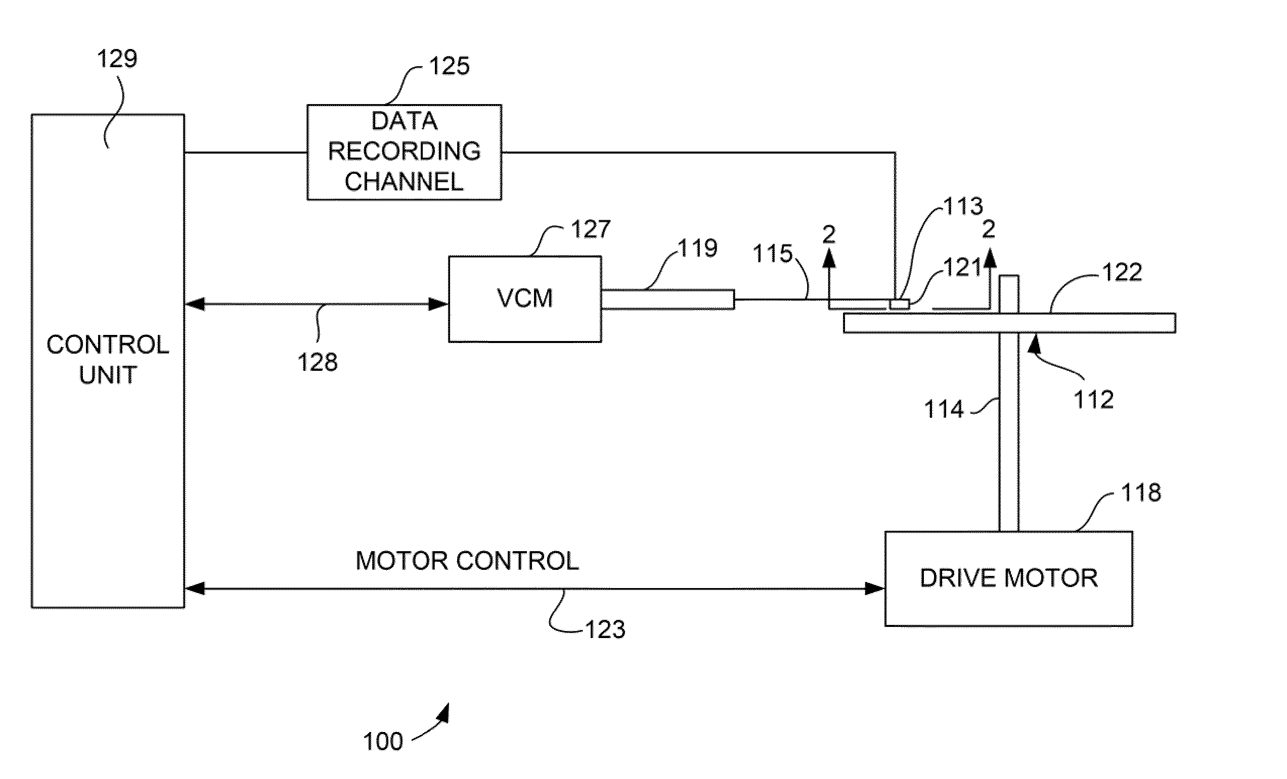 Device for generating high frequency magnetic fields in a rest-frame of a magnetic medium