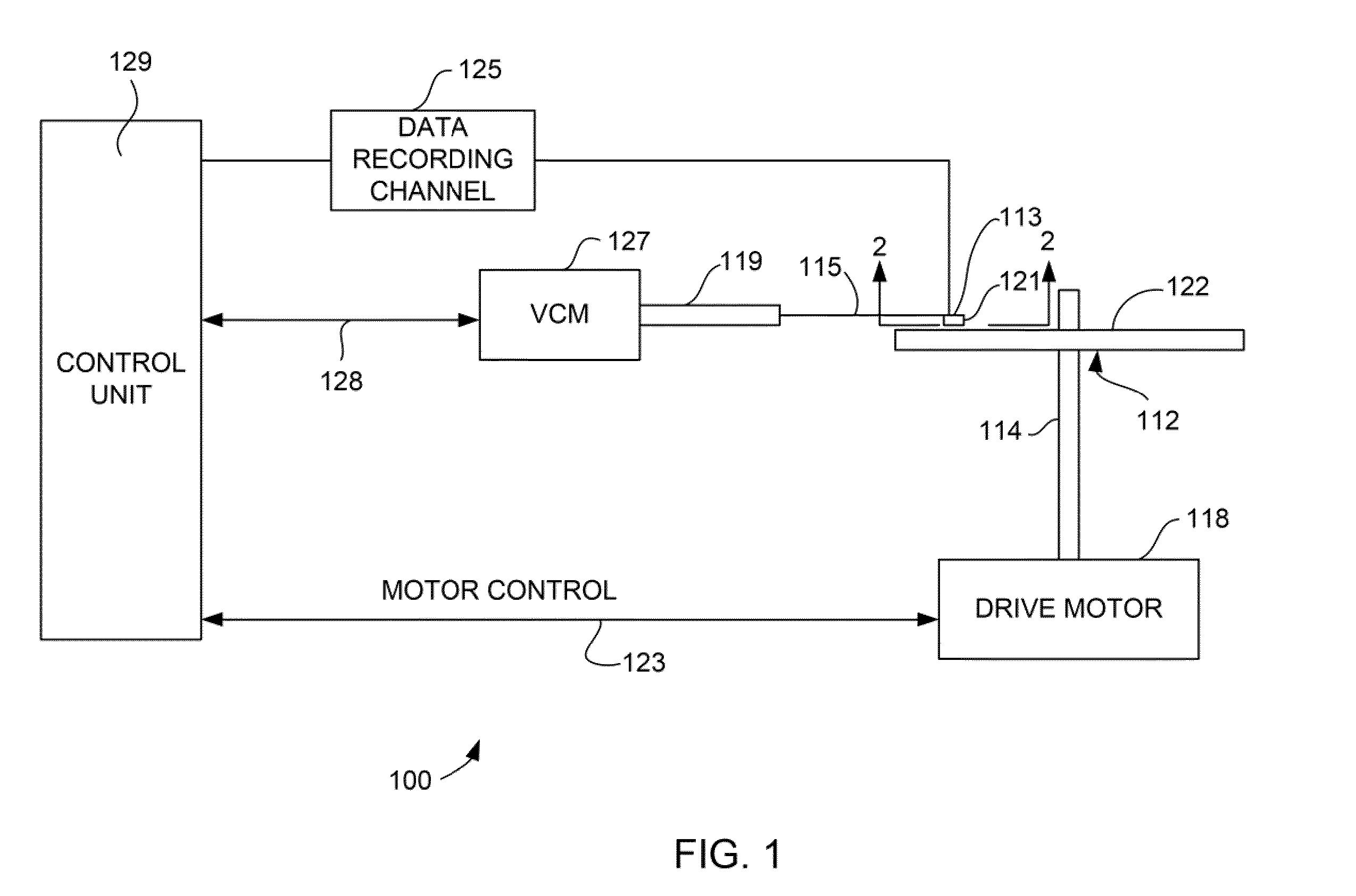 Device for generating high frequency magnetic fields in a rest-frame of a magnetic medium