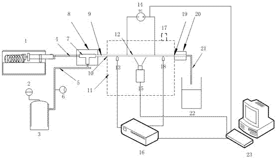 Teaching experimental apparatus for measuring two-phase convective heat-transfer coefficient of micropipe