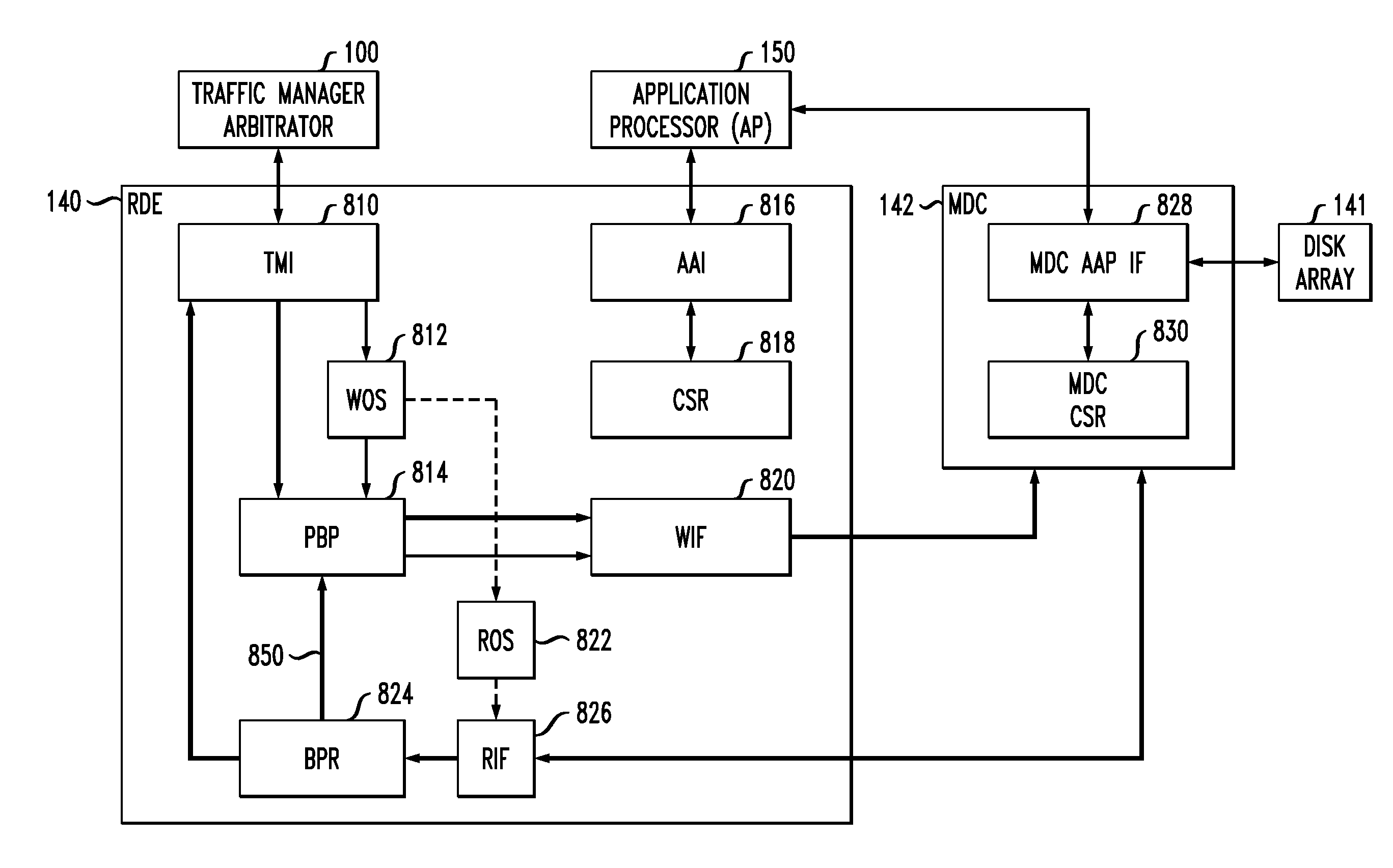 Aligned Data Storage for Network Attached Media Streaming Systems