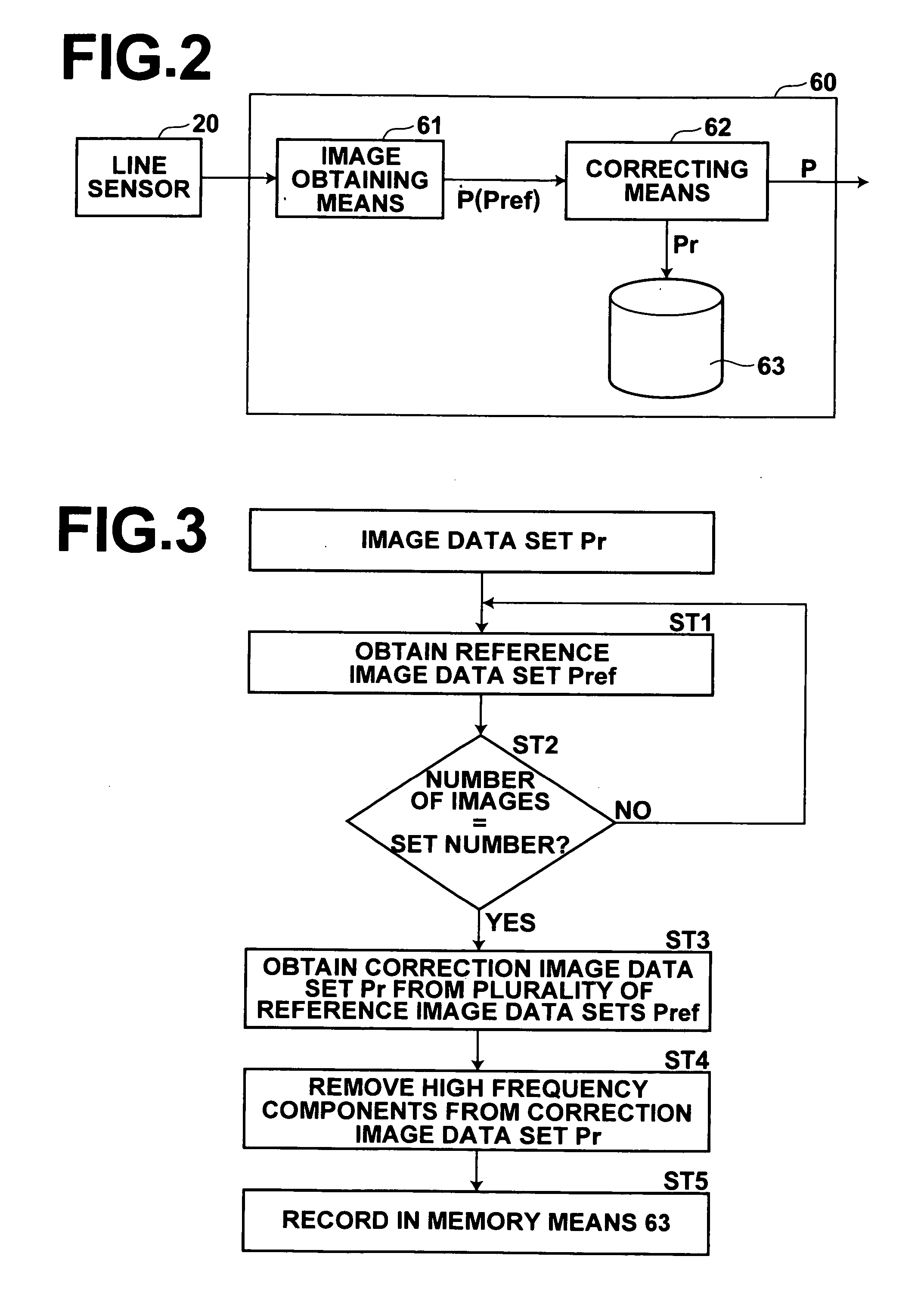 Method and apparatus for correcting radiographic images