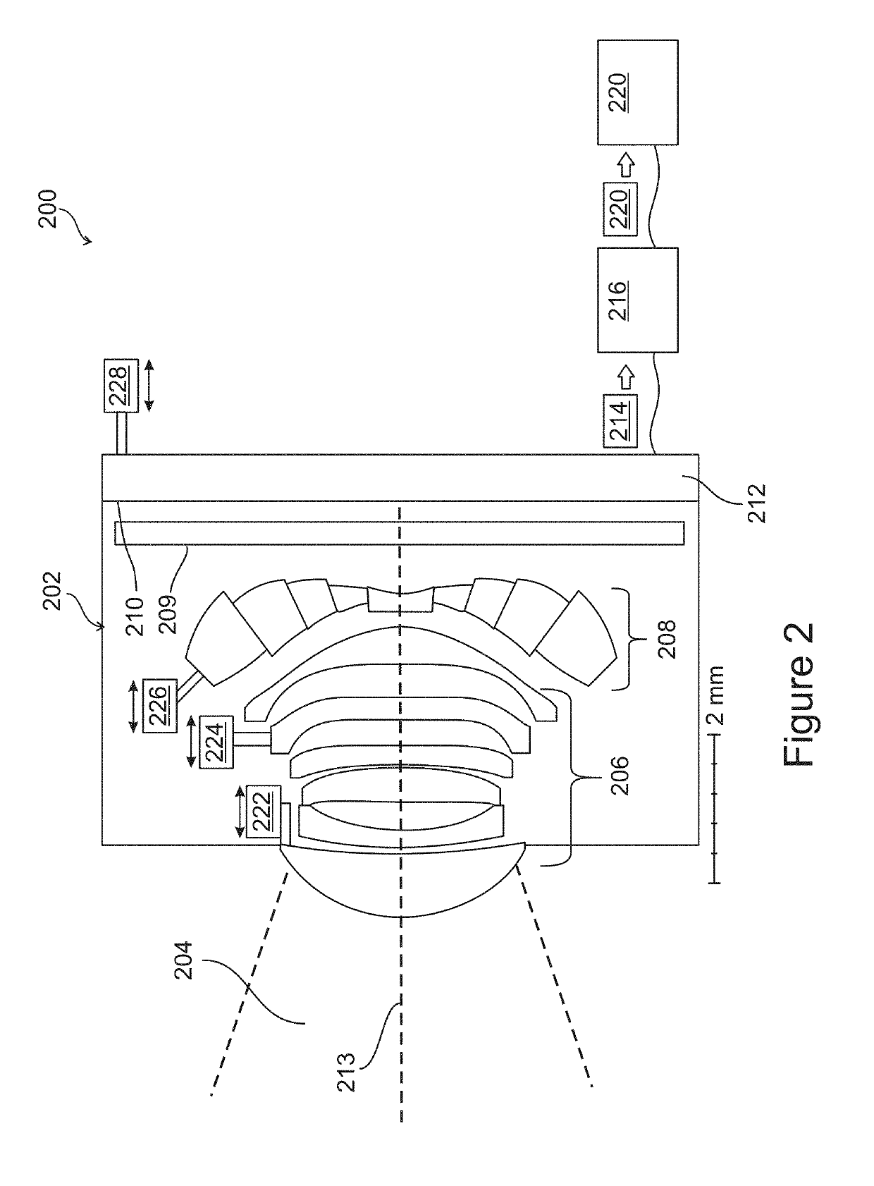 Lens design with tolerance of fabrication errors