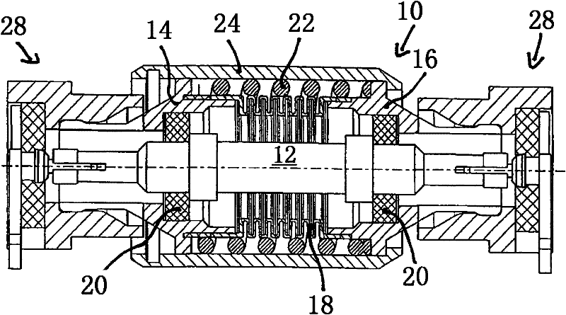 Coaxial connector