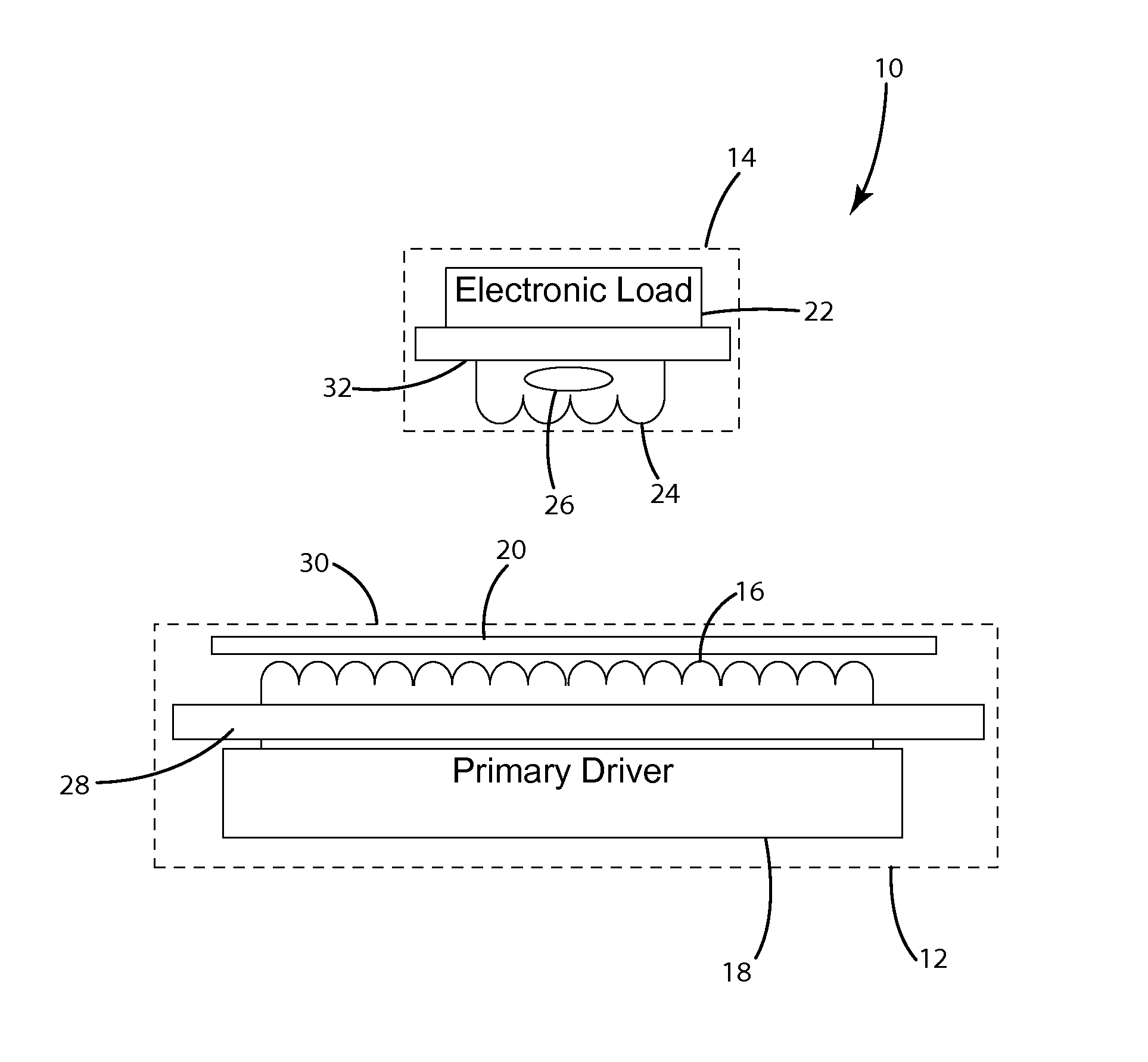 Selectively controllable electromagnetic shielding