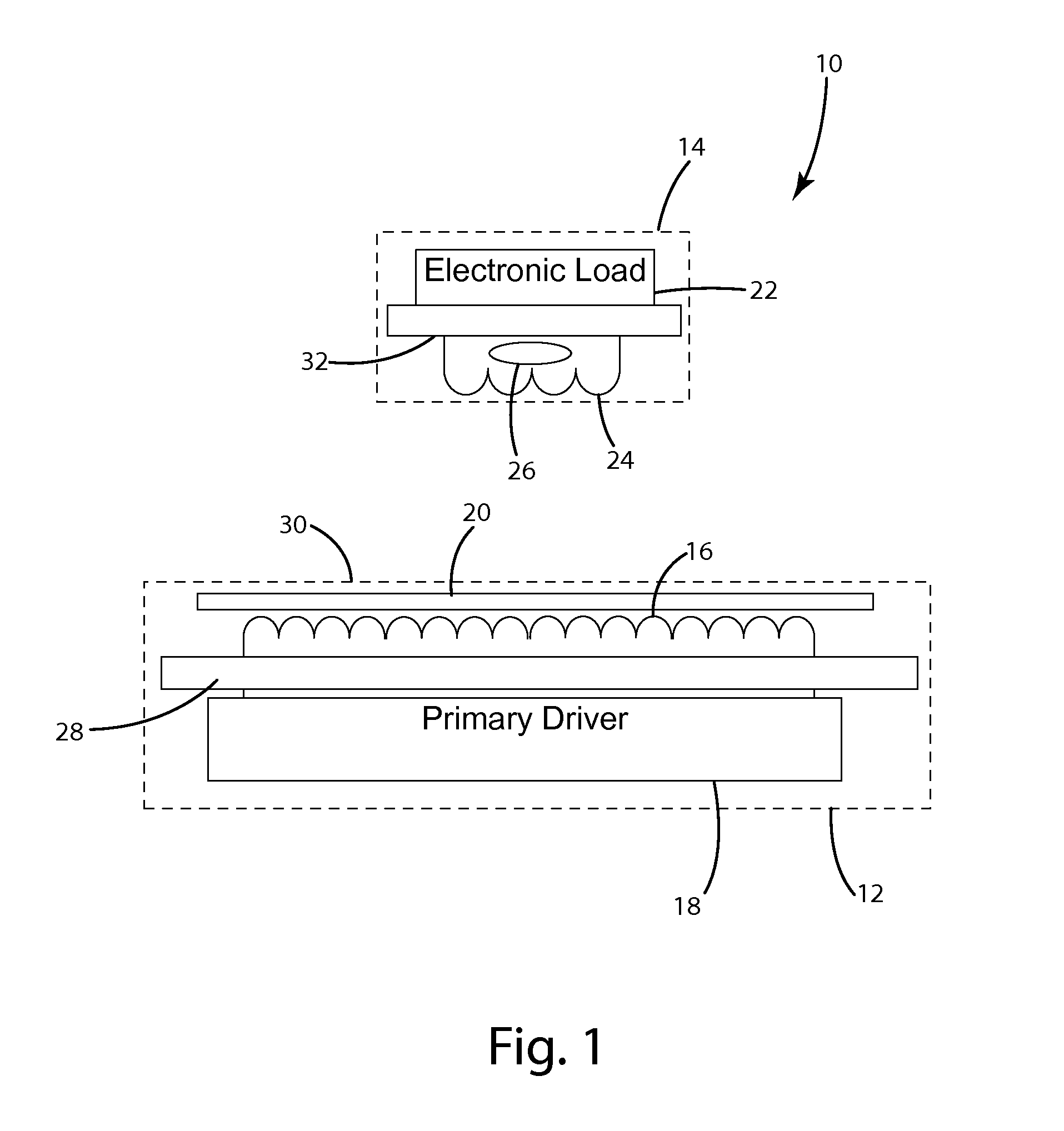 Selectively controllable electromagnetic shielding