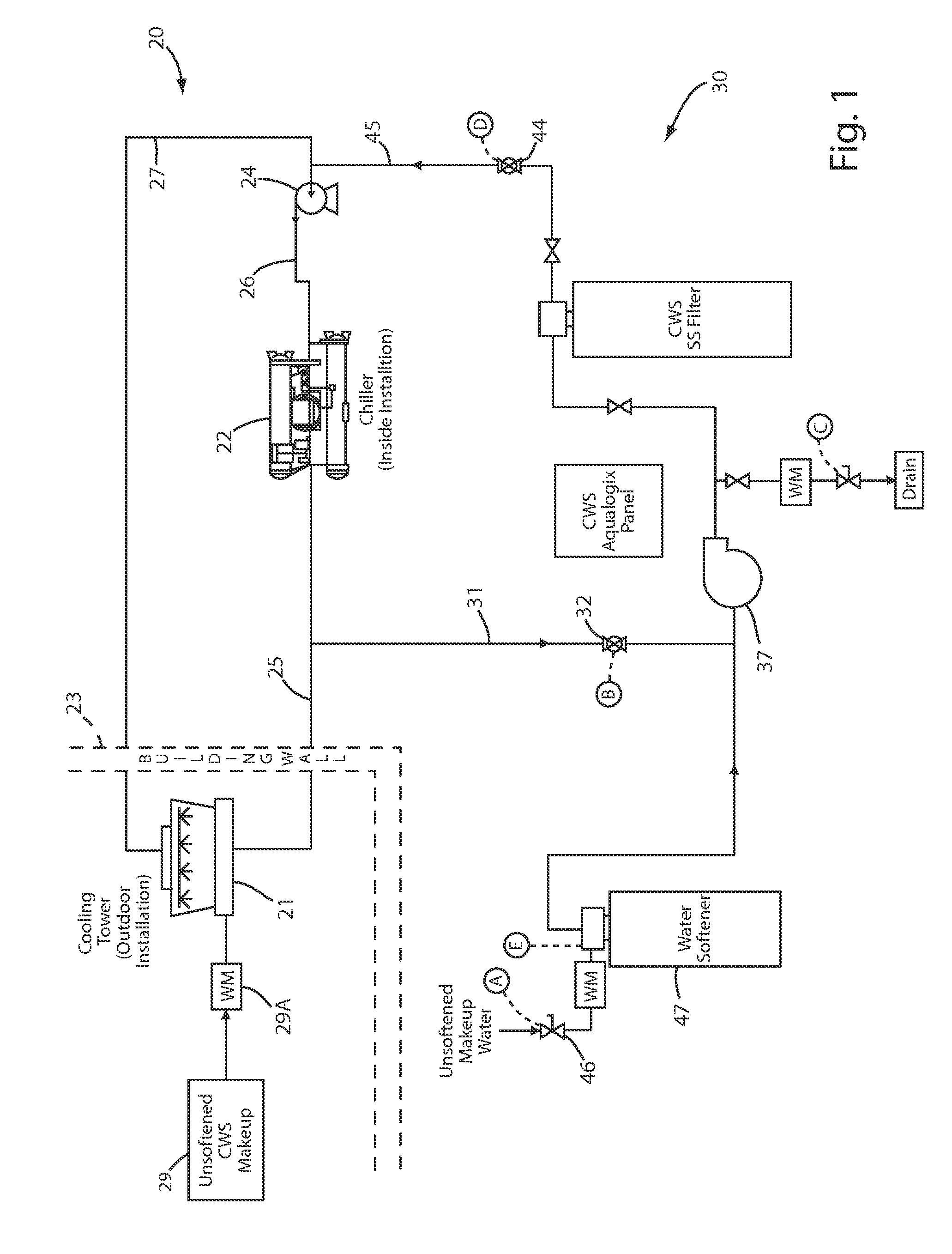 Apparatus Providing Softened Makeup Water for Cooling System