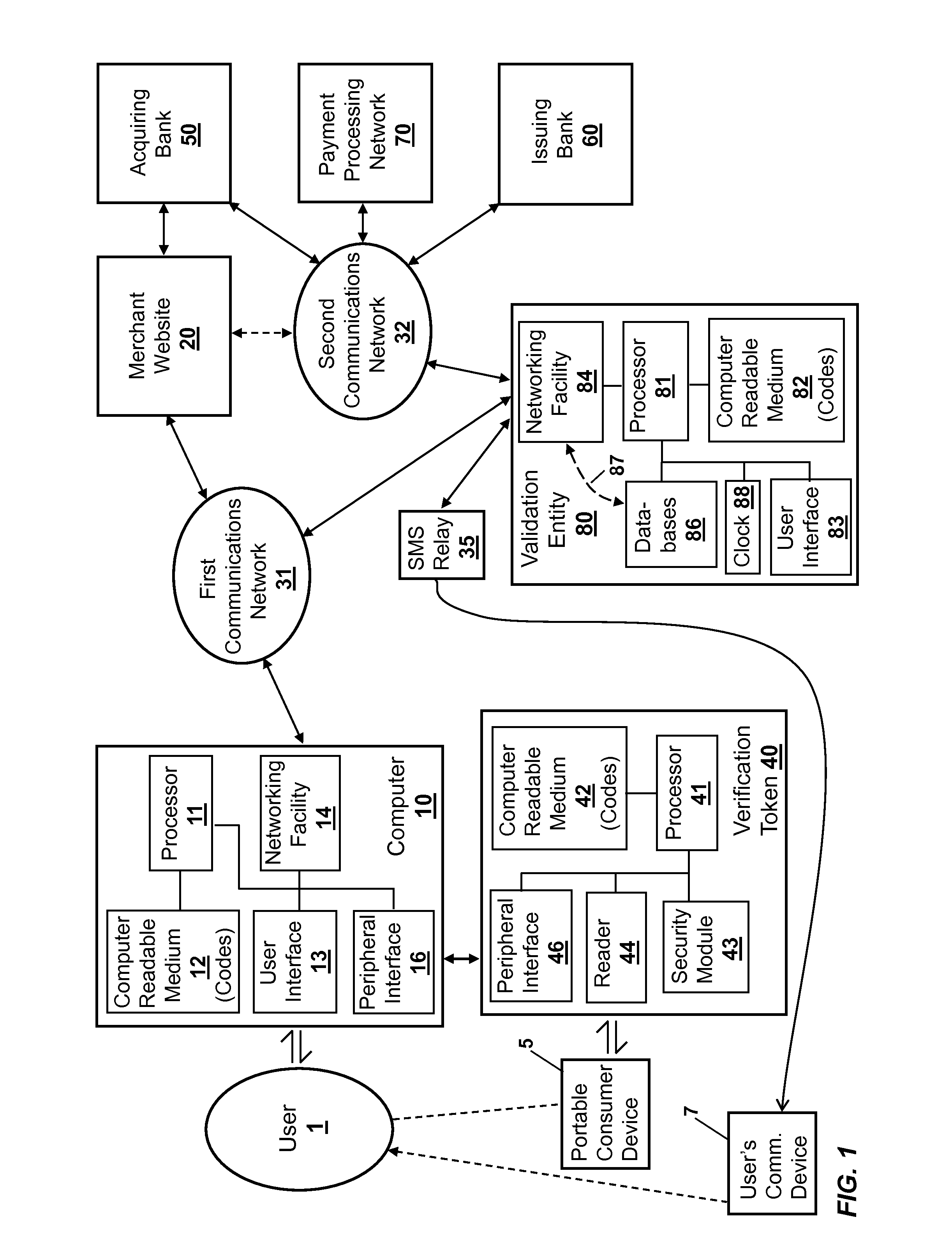 Integration of verification tokens with mobile communication devices