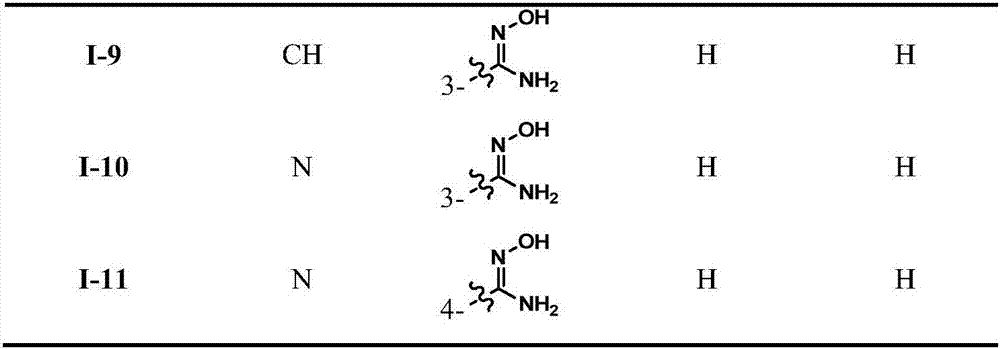 Trans-diaryl ethylene LSD1 (lysine specific histone demethylase 1) inhibitor, as well as preparation method and application thereof