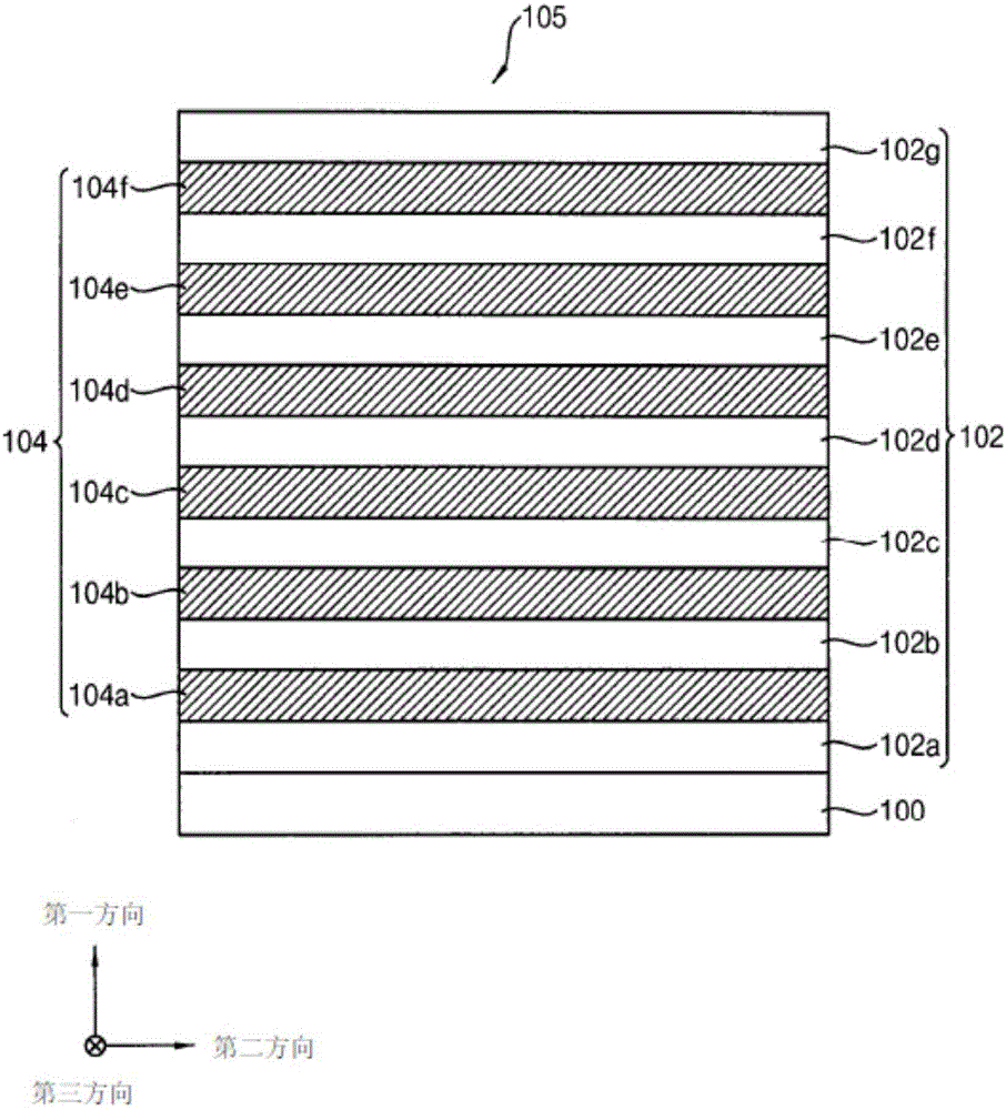 Etchant compositions for nitride layers and methods of manufacturing semiconductor devices using the same