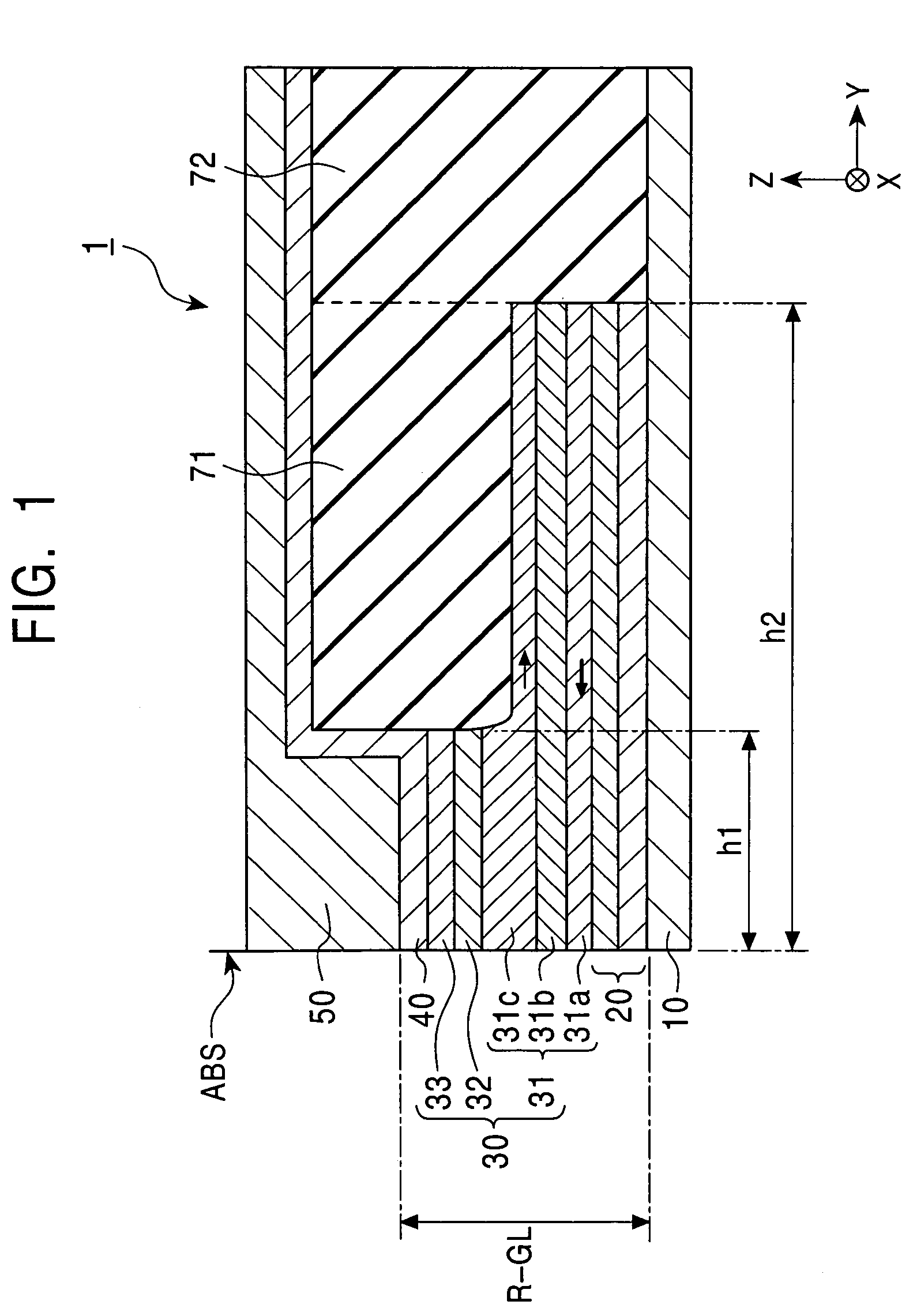 Self-pinned CPP giant magnetoresistive head with antiferromagnetic film absent from current path