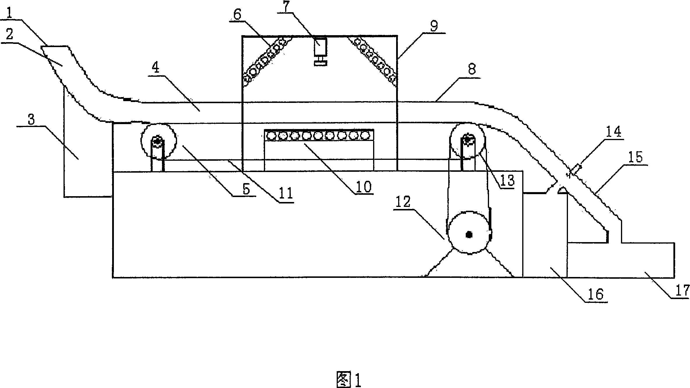 Multiple wave length transmission and reflection detection method for cotton white foreign matter and device