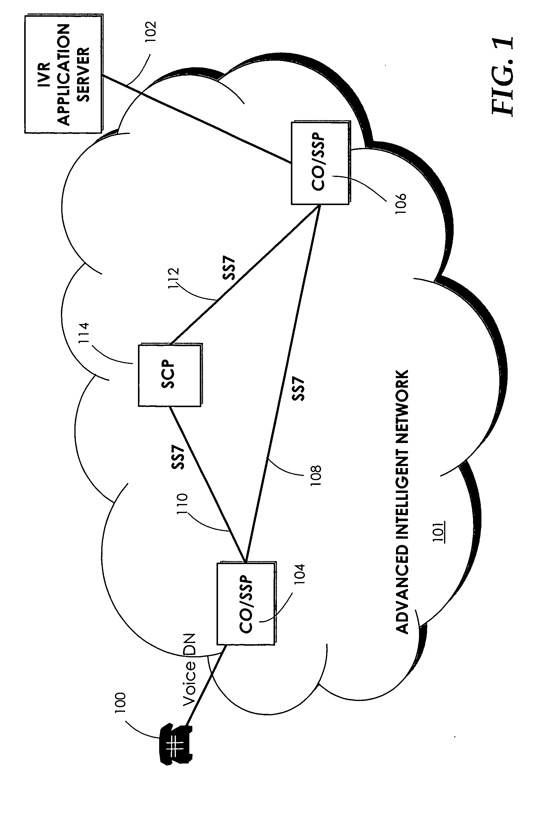 Simultaneous visual and telephonic access to interactive information delivery