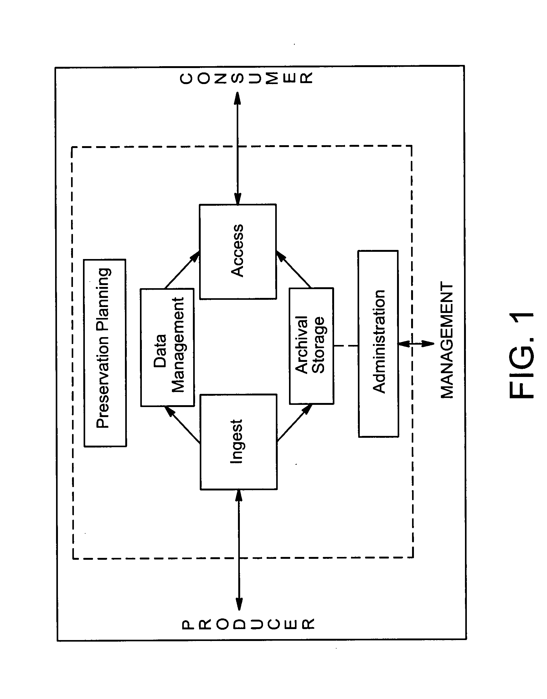 System and method for an immutable identification scheme in a large-scale computer system