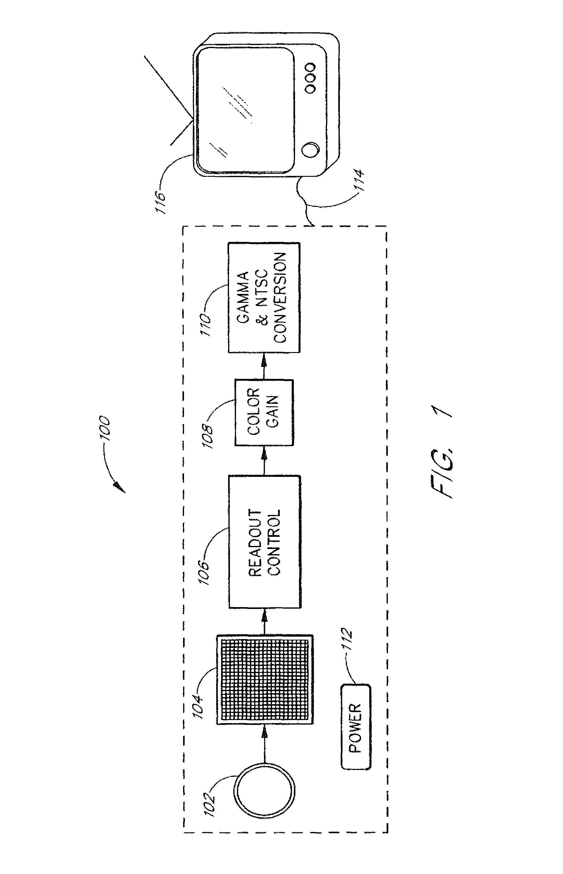 Method and apparatus for color compensation