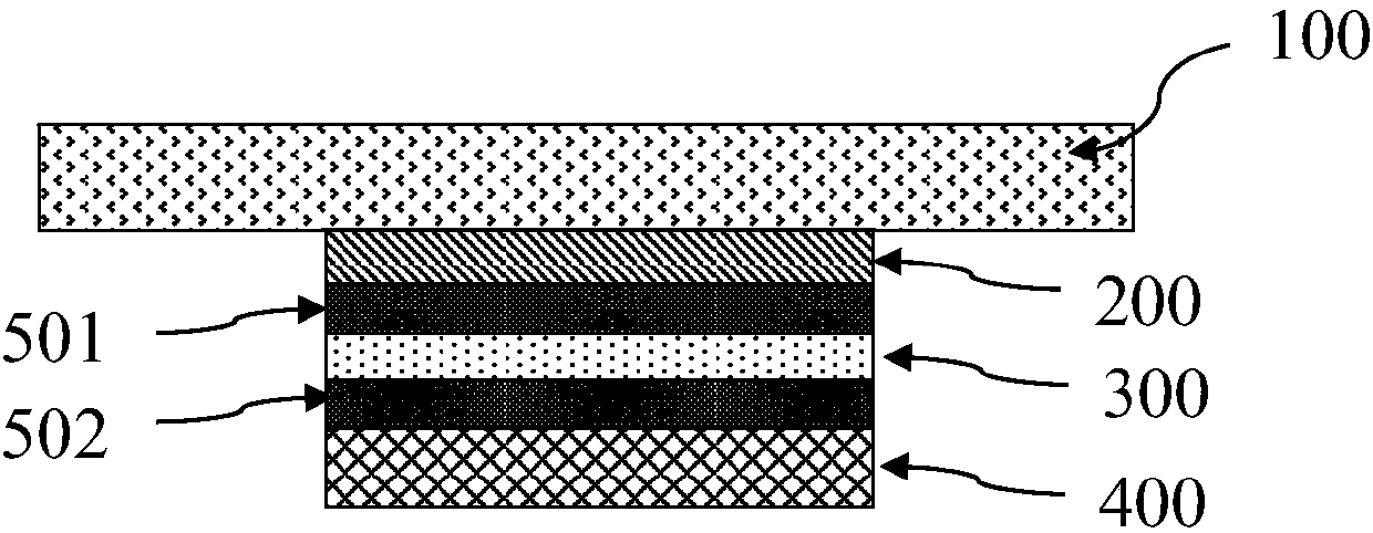 Adhesive composition and optical fingerprint module