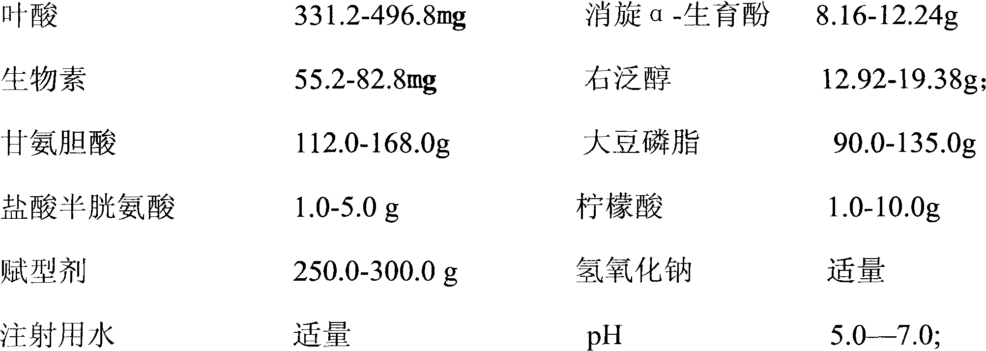 Pharmaceutical composition containing 12 vitamins