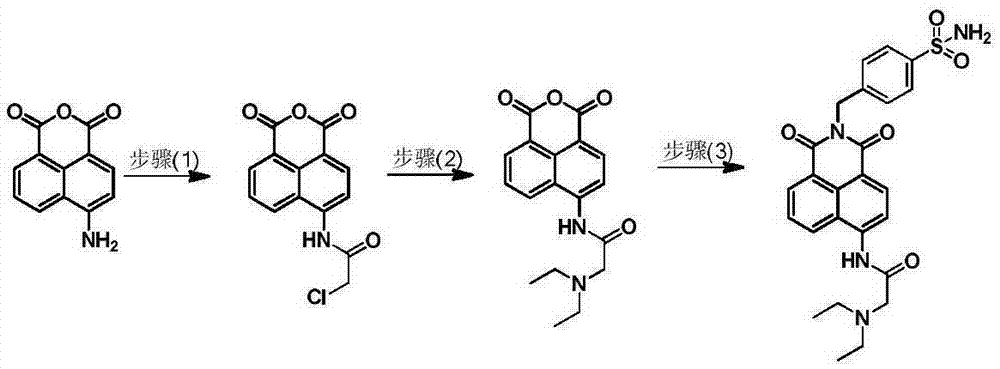 Small-molecule fluorescent probe used for ratio recognition of human carbonic anhydrase, and synthetic method and application thereof