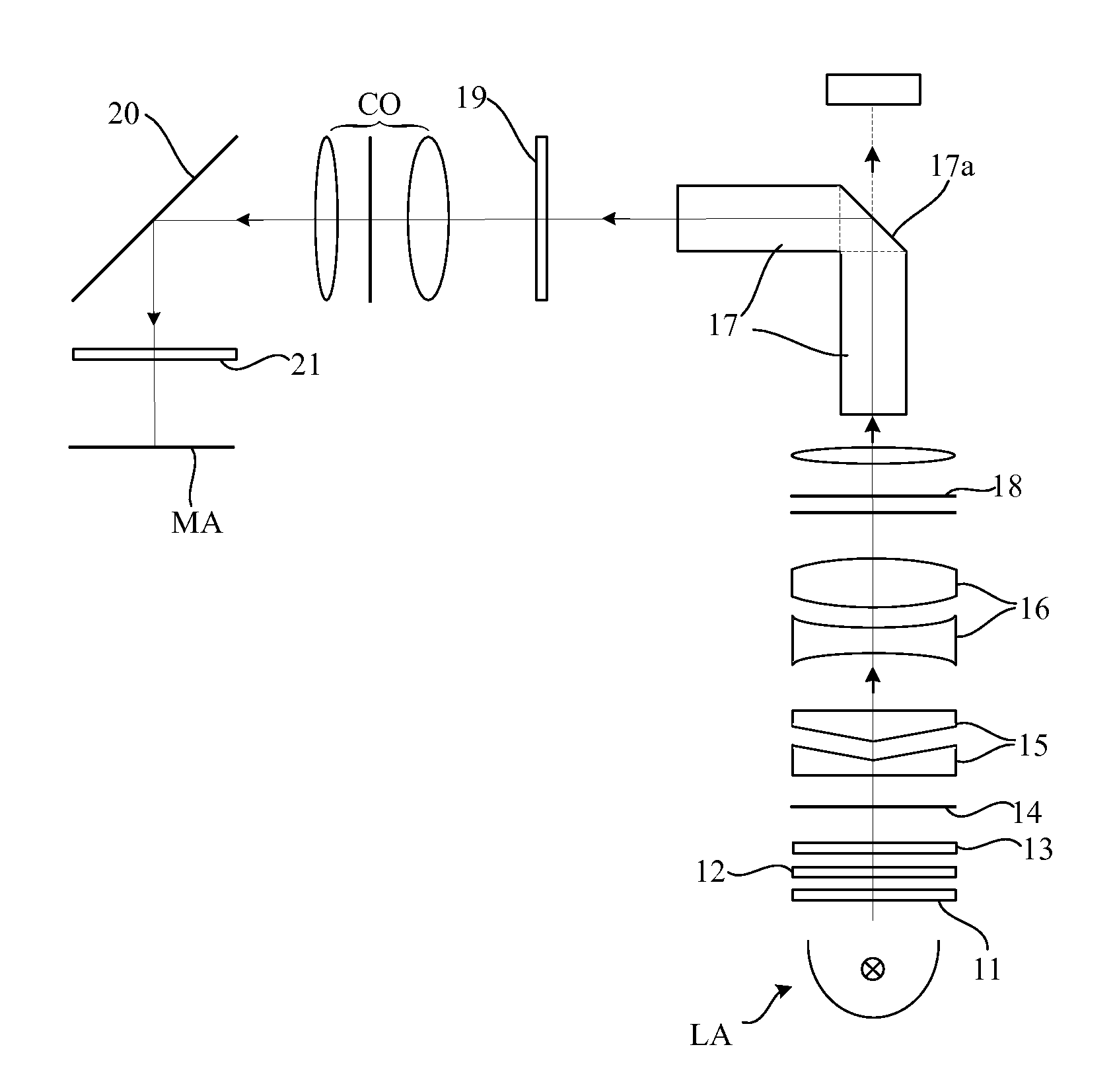 Method for Detecting Light Intensity Distribution for Gradient Filter and Method for Improving Line Width Consistency