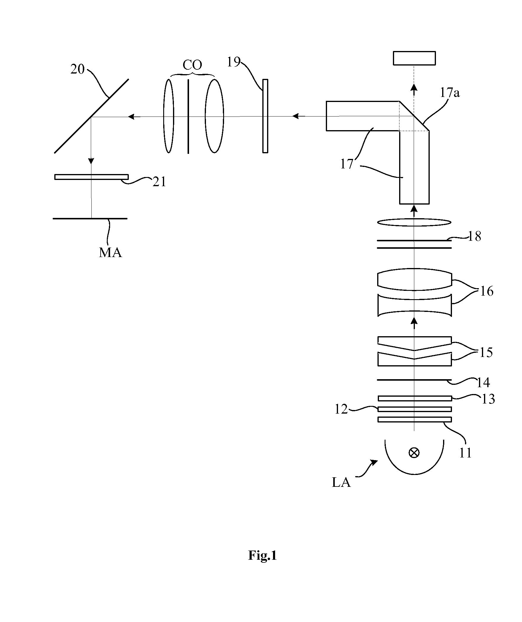 Method for Detecting Light Intensity Distribution for Gradient Filter and Method for Improving Line Width Consistency