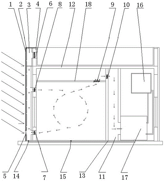 Solar photovoltaic photothermal integrated integrated system in severe cold area