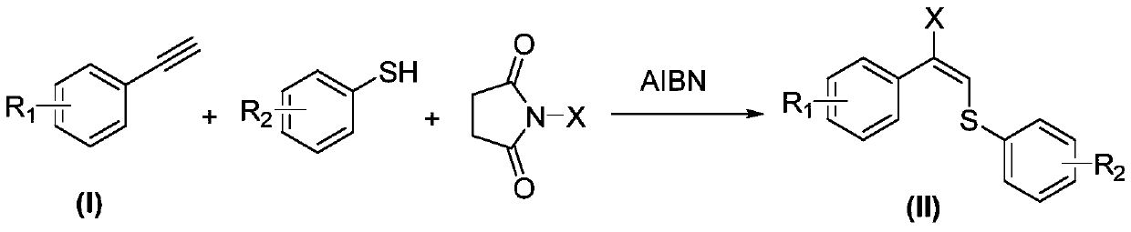 Synthetic method of allyl halosulfide