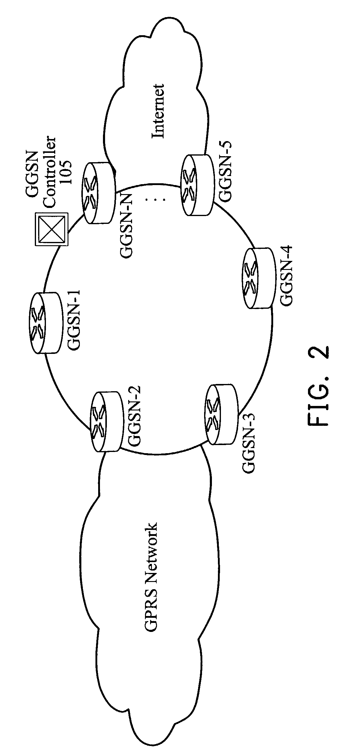 Re-allocation method for a distributed GGSN system