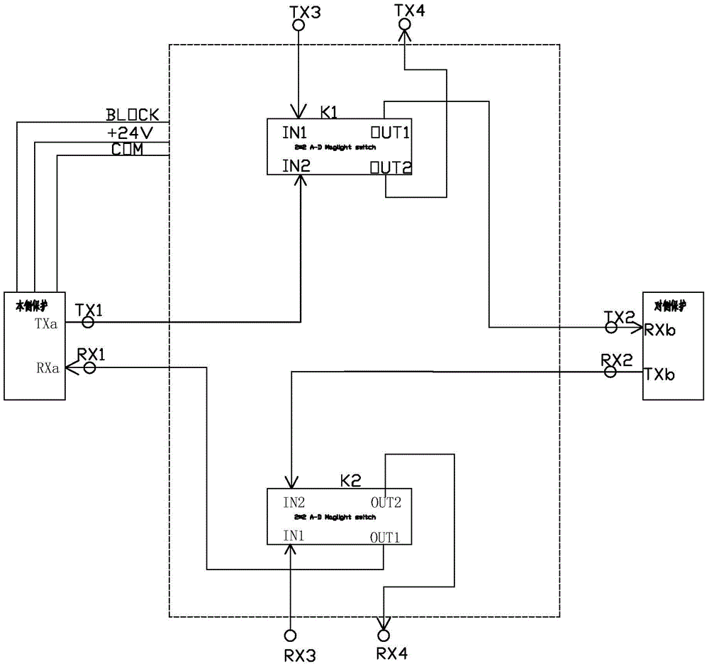 A switching optical path interface mechanism for optical fiber channel test of relay protection device