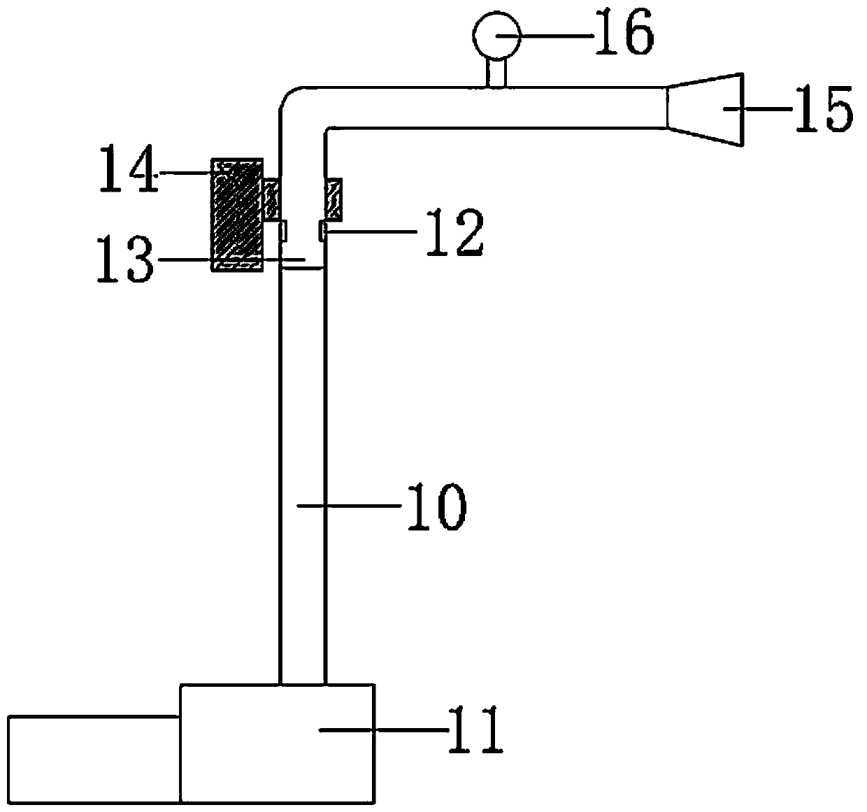 Circular feeding barrel