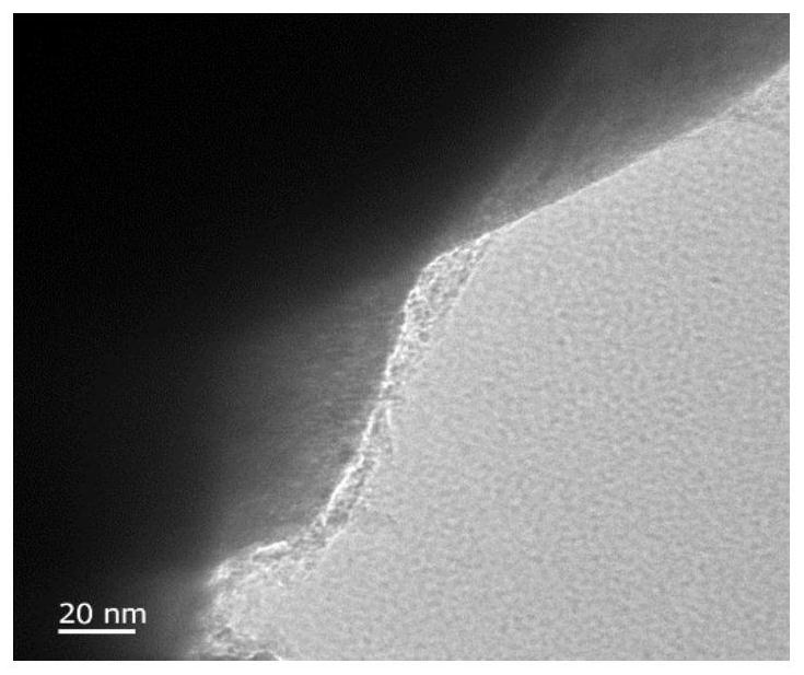 Polyimide-coated lithium ion battery positive electrode active material, preparation method and application