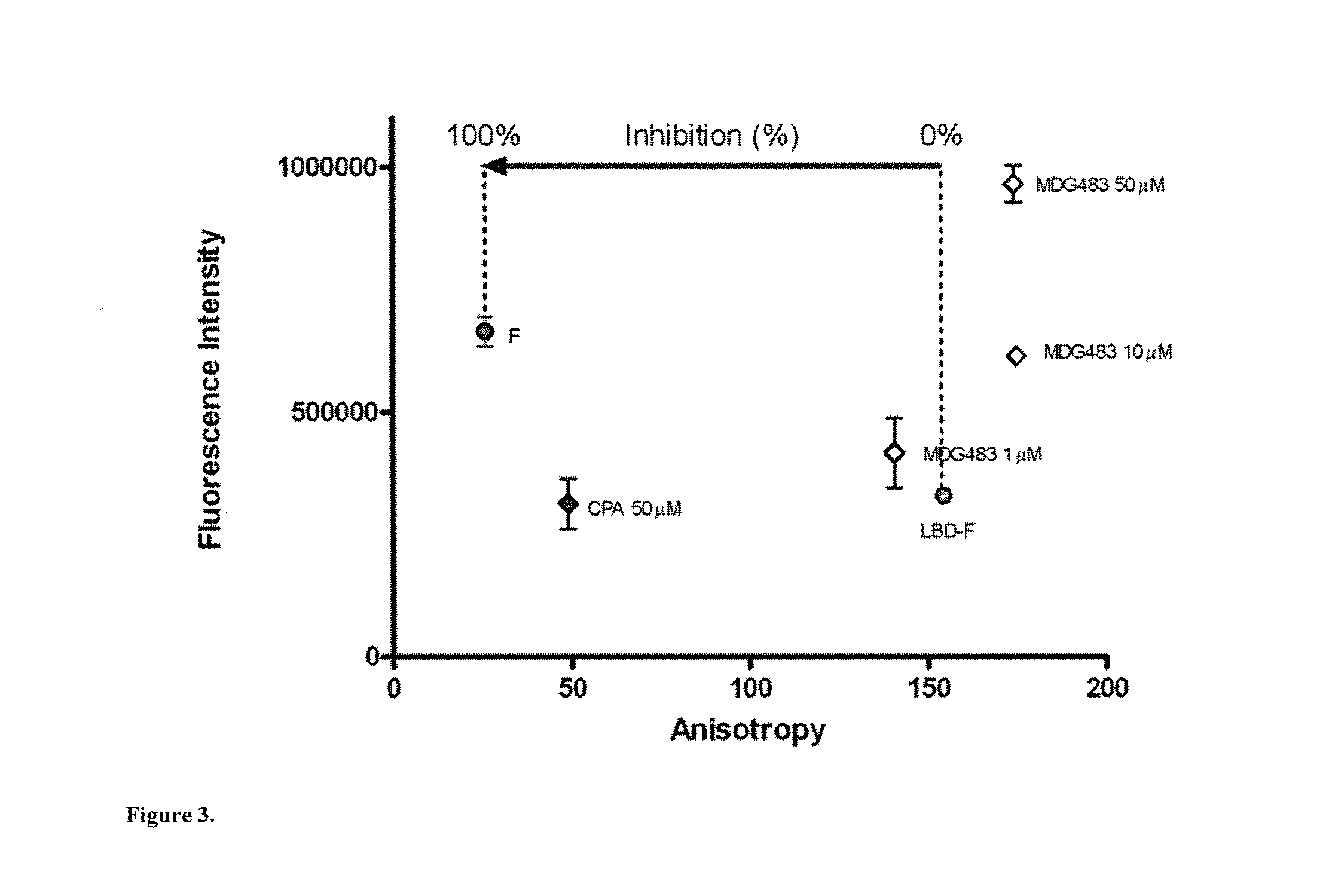 Androgen receptor ligands
