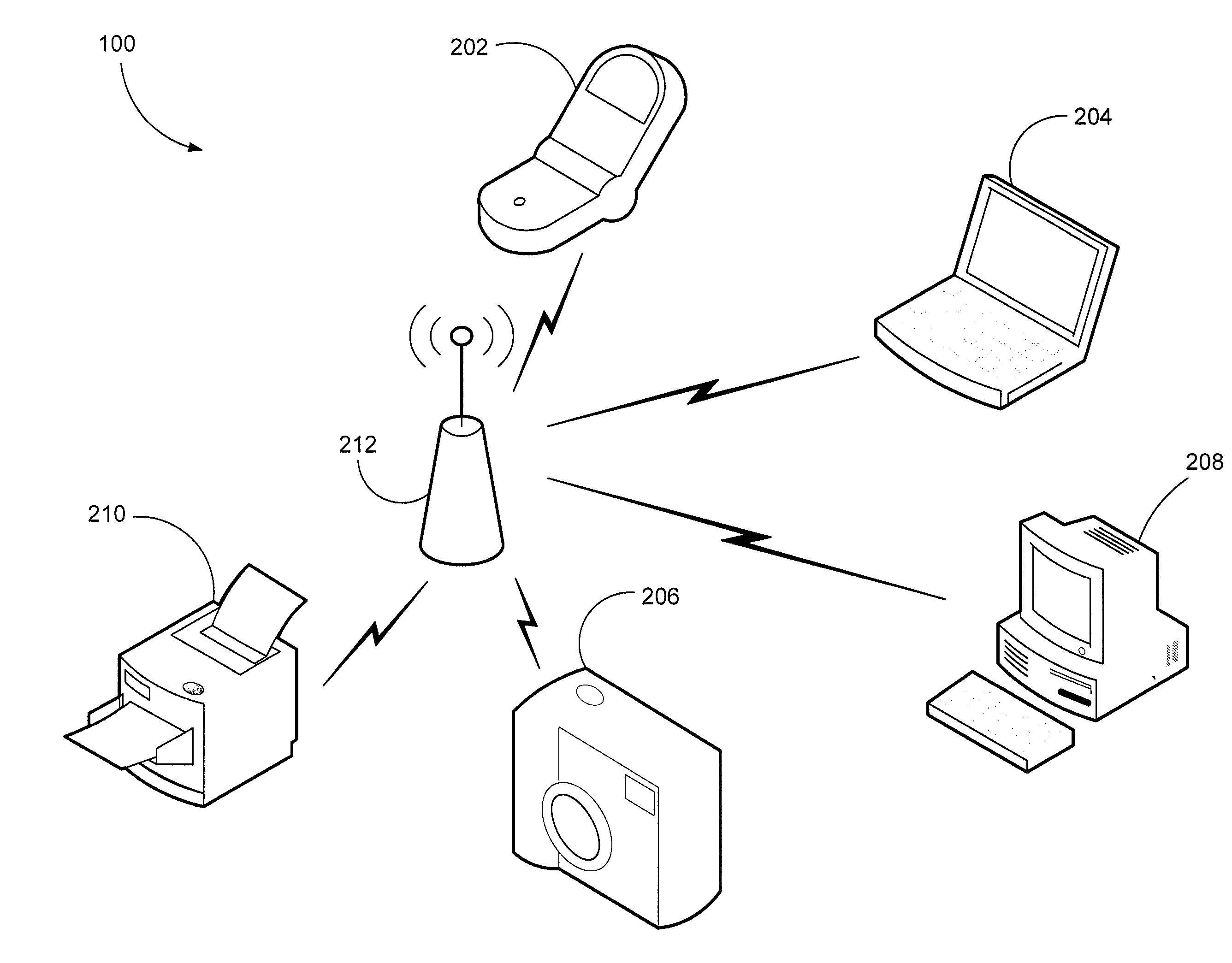 Sleep Mode Systems and Methods