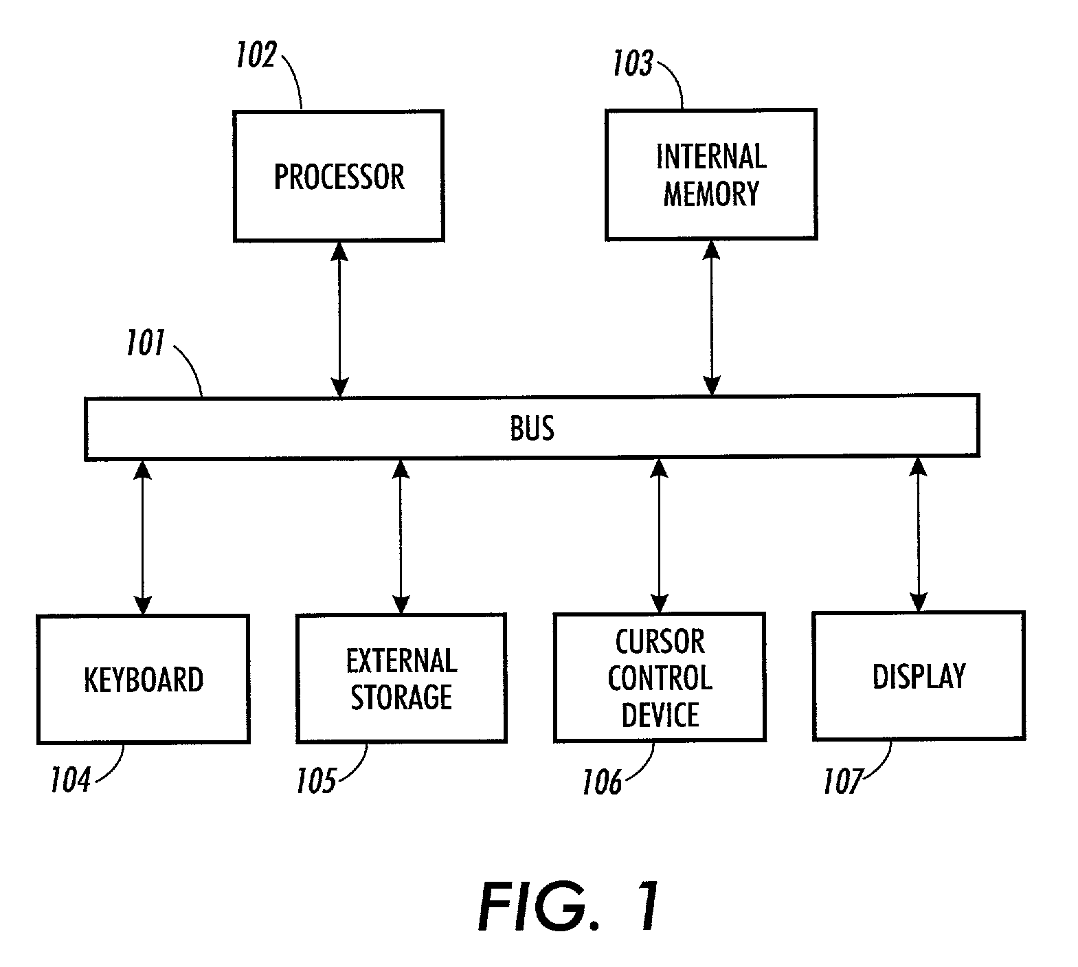 Method and apparatus for presenting e-mail threads as semi-connected text by removing redundant material
