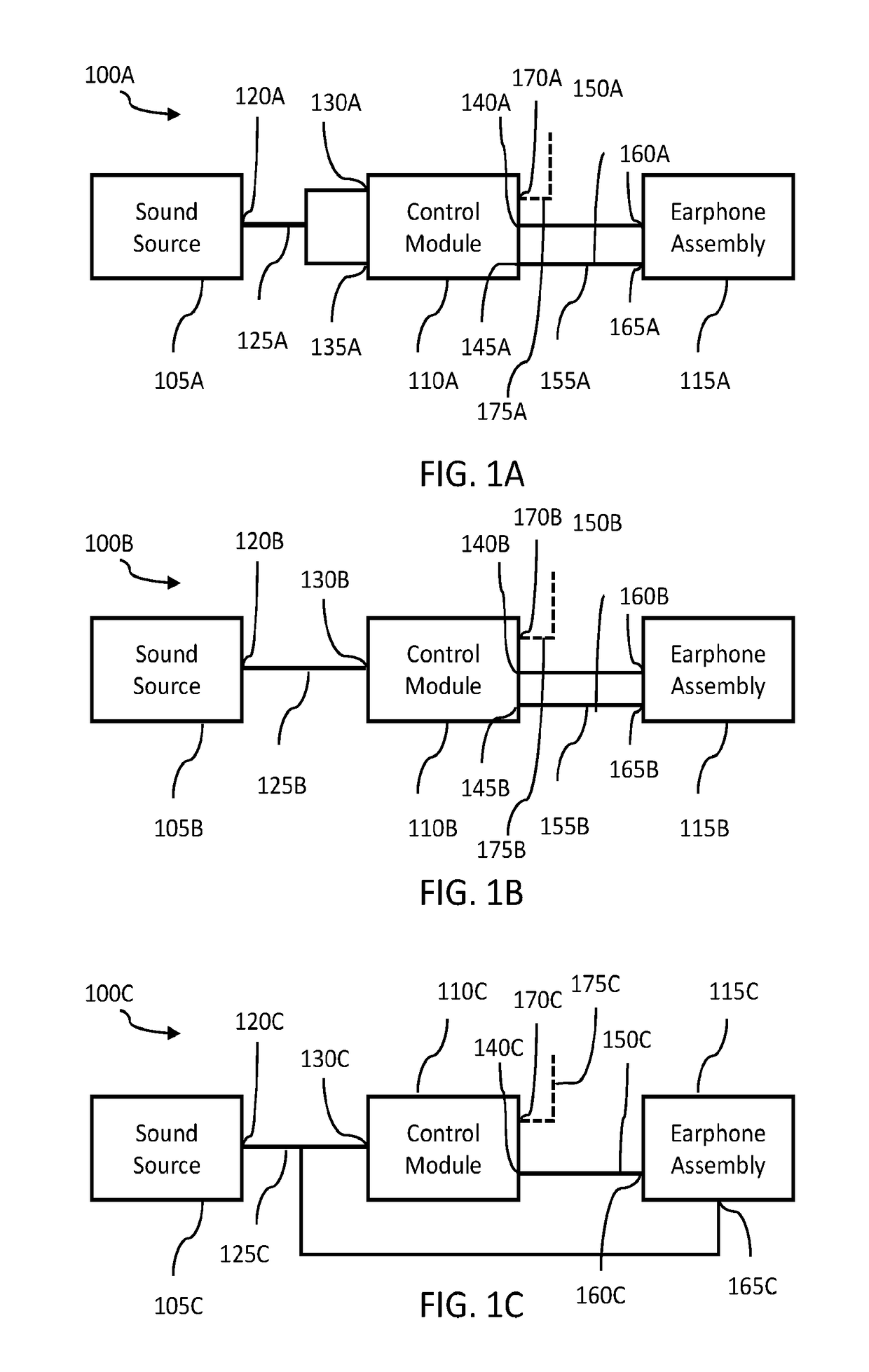 System and method for ear-arranged transcutaneous vagus nerve stimulation