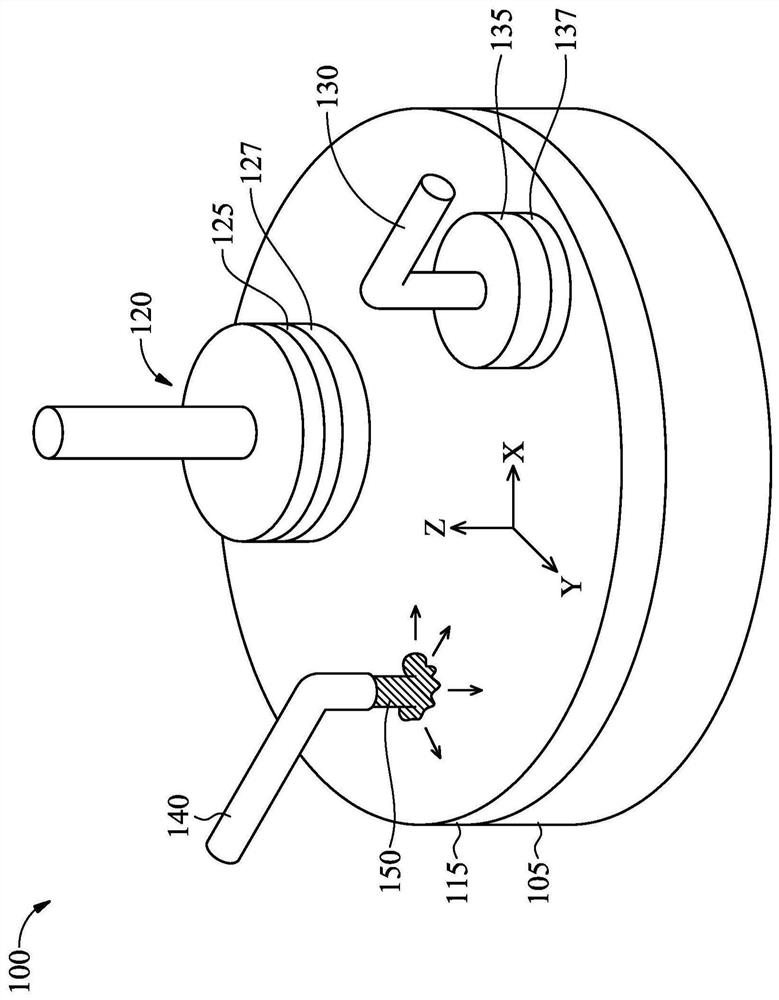 Chemical mechanical planarization tool