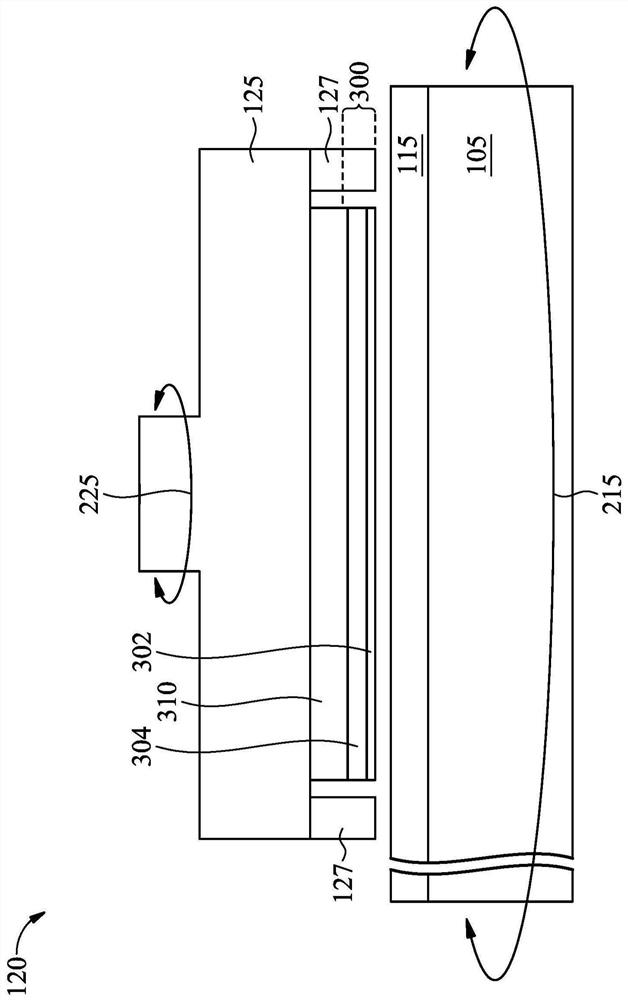 Chemical mechanical planarization tool