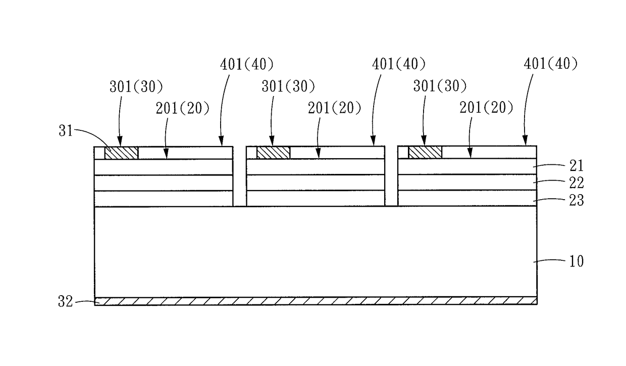 Light emitting diode capable of generating different light colors over single wafer