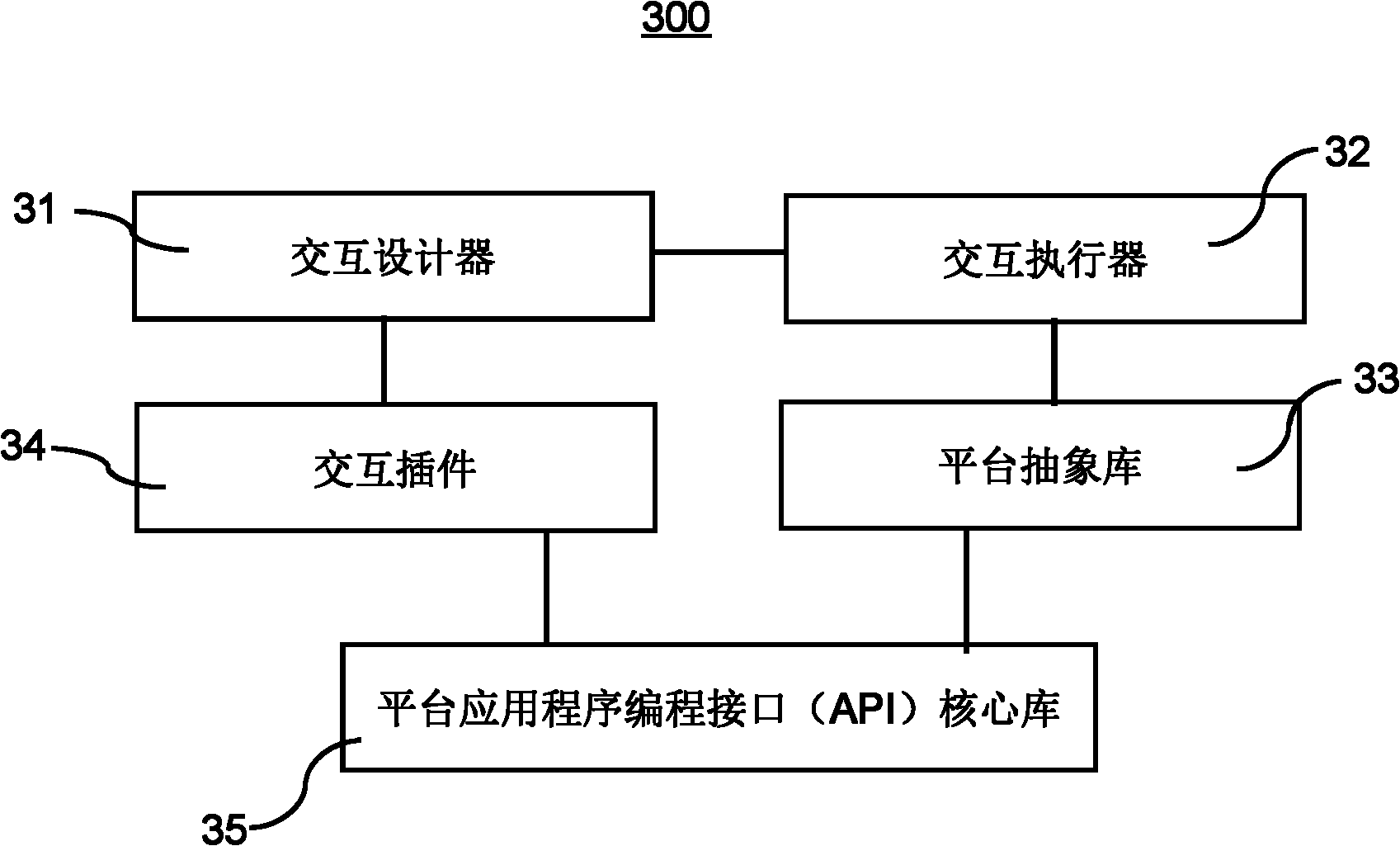 Voice recognition and interaction system and method